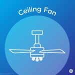 GE A15 Ceiling Fan Decorative Light Bulb, Soft White Finish, 40-Watt, Candelabra Base, 2-Pack - Image 4