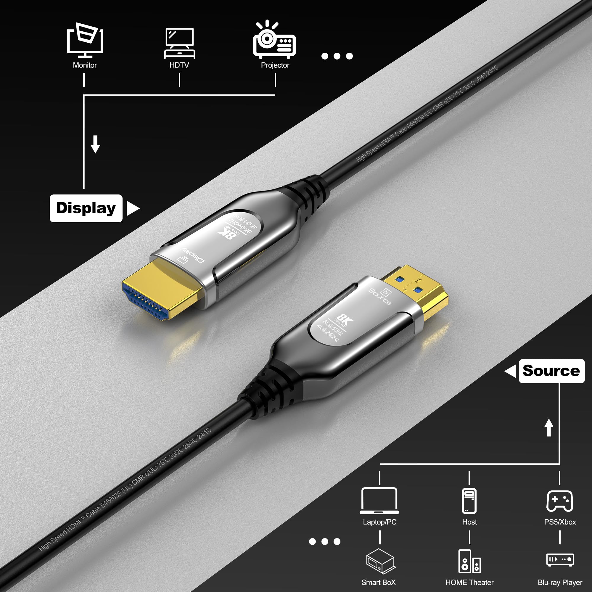 DGHUMEN 100Ft Plenum Rated 8K HDMI Cable(CMP), 48Gbps Fiber Optic Ultra High Speed Long HDMI 2.1 Cord, in Wall Plenum-Rated Cables for Pipes, HDMI to HDMI, Male to Male